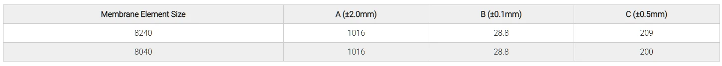 product-1450-133 product-1450-133